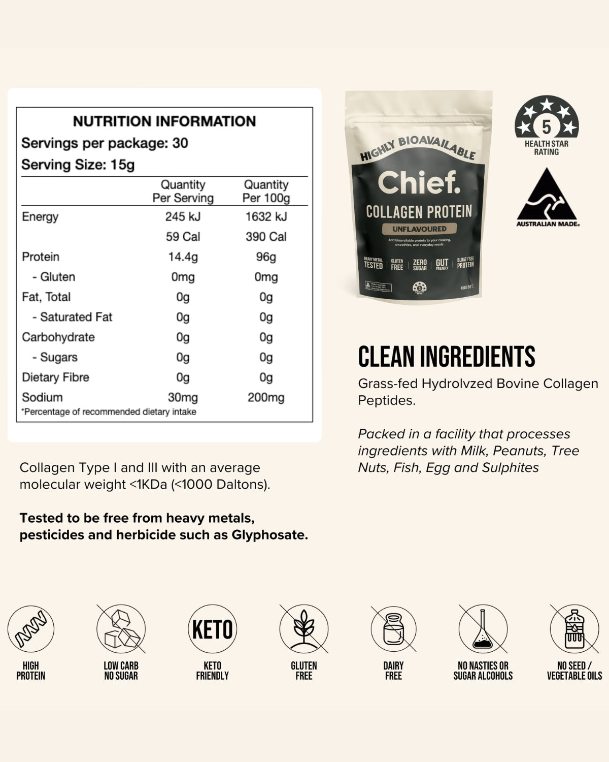 Chief, Proteina Fara Aroma, 450g